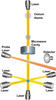 illustration of the NIST-F1 Cesium Fountain Clock