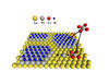 Schematic shows self-quenched platinum deposition on a gold surface.