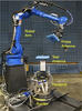 Configurable Robotic MilliMeter-wave Antenna (CROMMA)
