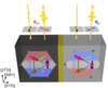 The image shows two regions with opposing chiral antiferromagnetic domains (gray/black) in the chiral antiferromagnet Mn3Sn.