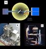 Neutron Depth Profiling Equipment
