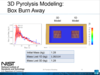 3D Pyrolysis_Modeling