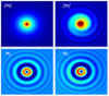 Spintronic Fluid