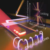 Illustration of a plasmomechanical oscillator