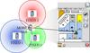 Performance Evaluation of Indoor Localization Technologies