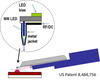 Schematic illustration of the integrated near-field optoelectronic (INFO) probe showing light emission, microwave reflection lines for measuring specimen conductivity and/or magnetization, and simultaneous contact topography feedback.  