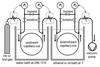 two-capillary viscometer