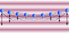 Nine blue spheres lined up on a horizontal mesh structure curved up at the ends. Double-headed black arrows below all but the center sphere suggest vibration. Pink and white striped background.