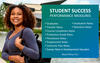 Photo of female student on left; list of student-focused performance measures on right.