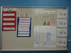 photo of Iredell-Statesville schools PDSA classroom example