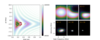 Measurements of transition probability vs. pulse length and detuning