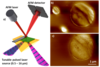 PTIR combines the spatial resolution of AFM with the specificity of absorption spectroscopy