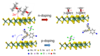 Schematic of interface engineering 2D materials.