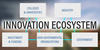 Innovation Ecosystem banner image