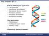 Image of a powerpoint slide titled "Why sequence DNA"