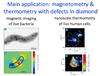 Collage of images; magnetic imaging of live bacteria and nanoscale thermometry of live human cells.