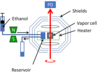Diagram shows ethanol, shields, vapor cell, reservoir, heater.