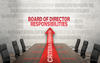 An empty board room and chairs showing the core values and concepts in the background with an arrow that says Criteria Perspective pointing to the Board of Director Responsibilities.