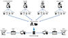 diagram of lab information management system