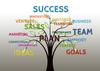 A tree with words on it, such as success, innovation, sales, buisness ,team, goals, ideas, opportunities, and competition