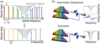 dual-comb spectroscopy illustration