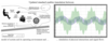 Updated standard enables translation between model of system and its operating environment and simulations of physical interactions and signal flows