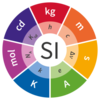 Color image of SI wheel