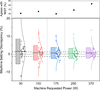 summary plot