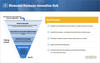 Memorial Hermann Sugar Land Hospital Quest Innovation Plenary slide. Showing a funnel with different levels of pain points and unmet needs from across the org and how they filter them and the key principles they use for innovation.