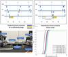 NIST Industrial Wireless TSN