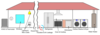 University, NIST Researchers Create Residential Building Models to Evaluate Fairness of Electricity Tariffs