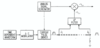 Block diagram of one embodiment of the invention where the mixer is relevant to radar application.