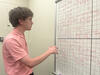 Henry Nonnemaker stands holding a marker, looking at a gridded whiteboard covered with mathematical formulas.