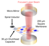 Monolithic Drumhead Membrane Transducer Illustration