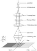 Reference transmittance densitometer