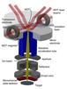 Schematic of the NIST focused lithium ion beam microscope