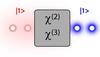 single_photon_QFT_schematic