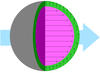 Schematic of a spherical magnetite nanoparticle
