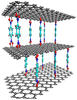 graphene-oxide framework (GOF)