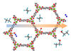 ethanol framework