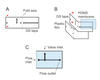 Microfluidic Device