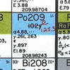 polonium chart