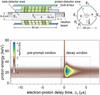 emiT detector and log plot