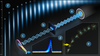 Illustration of attenuation for detector