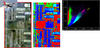 hyperspectral imaging images