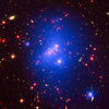 a galaxy cluster