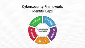 Cybersecurity Framework: Identify Gaps