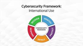 Cybersecurity Framework: International Use