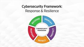 Cybersecurity Framework: Respond