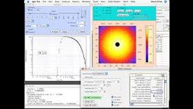 SANS 2D Monte Carlo Simulation Package